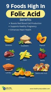 Foods Rich In Folic Acid