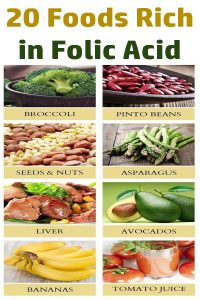 Foods Rich In Folic Acid