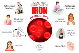 Essential Minerals For Child Development